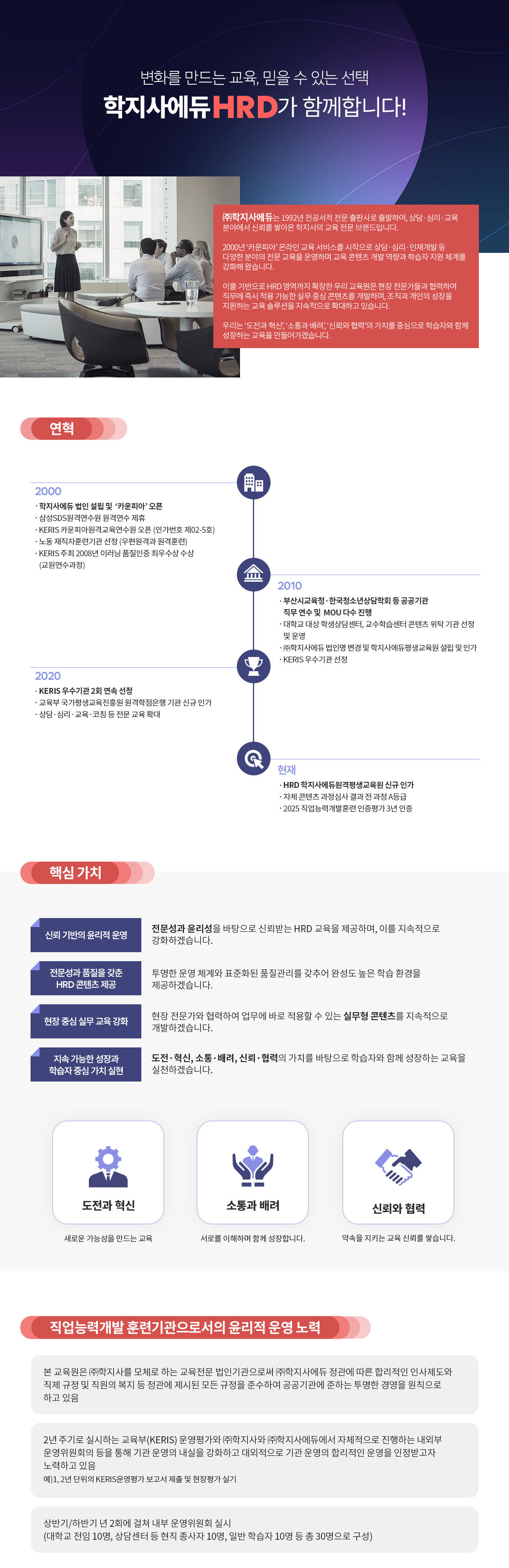 학지사에듀HRD 교육원 소개
